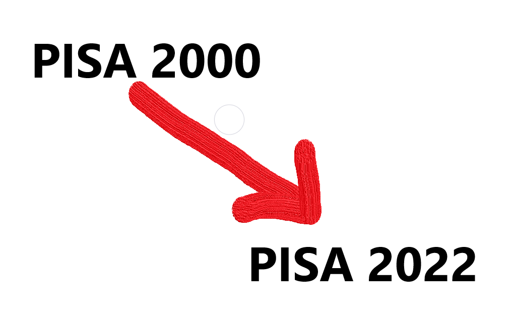 Neuer PISA-Schock – auch für die Gladbecker Schulen?